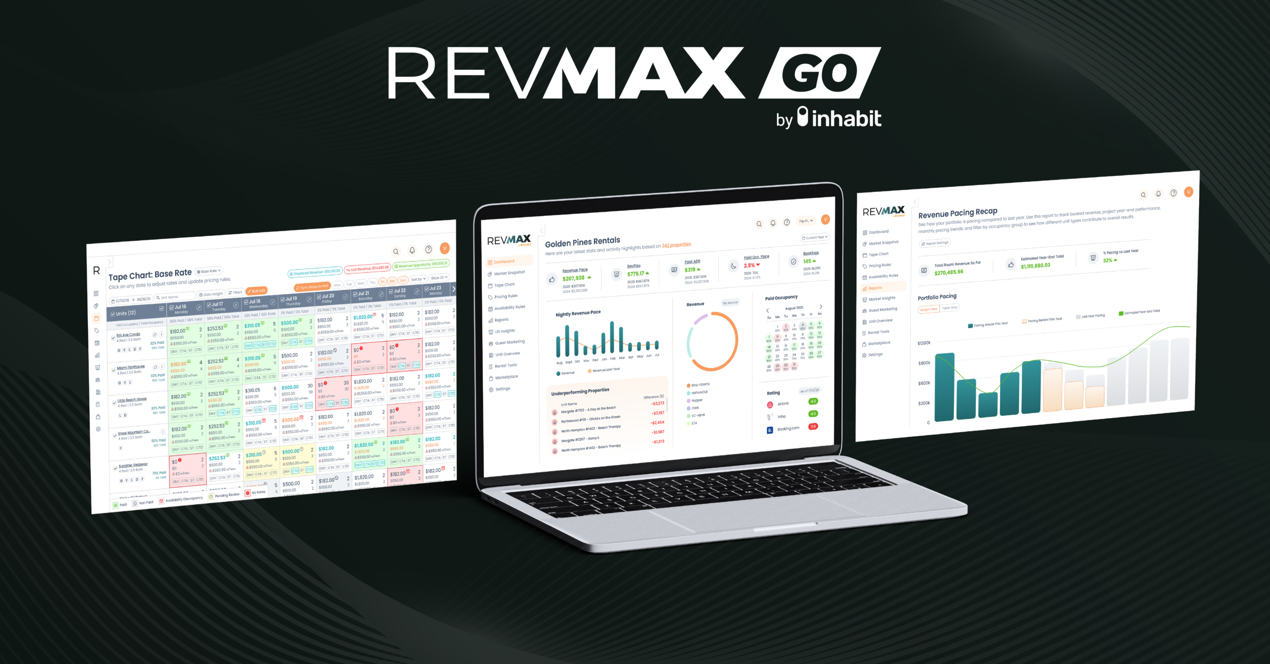RevMaxGo Brings Smarter Revenue Strategy Within Reach